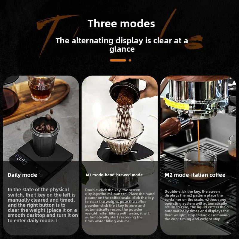 Digital Coffee Scale – Mini USB Rechargeable Espresso Scale